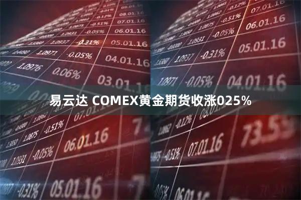 易云达 COMEX黄金期货收涨025%